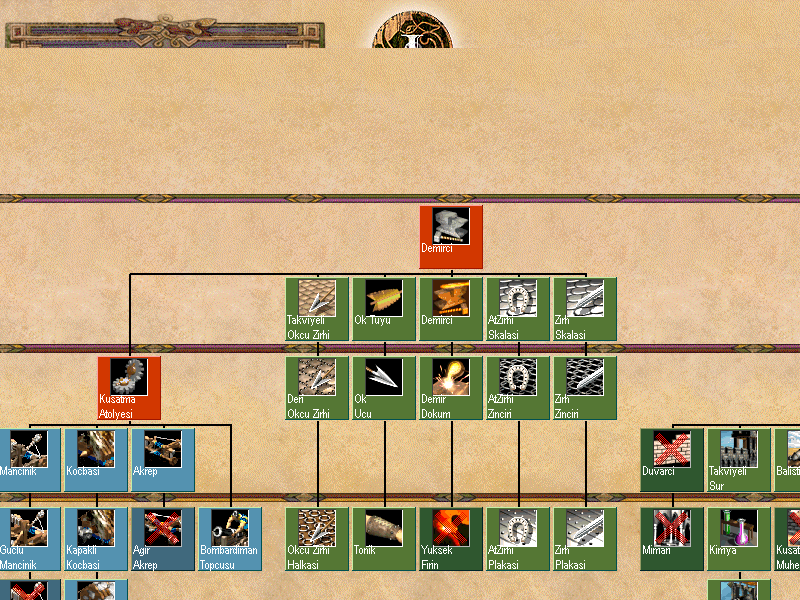 Age of Empires II: The Conquerors Türkçe Yama