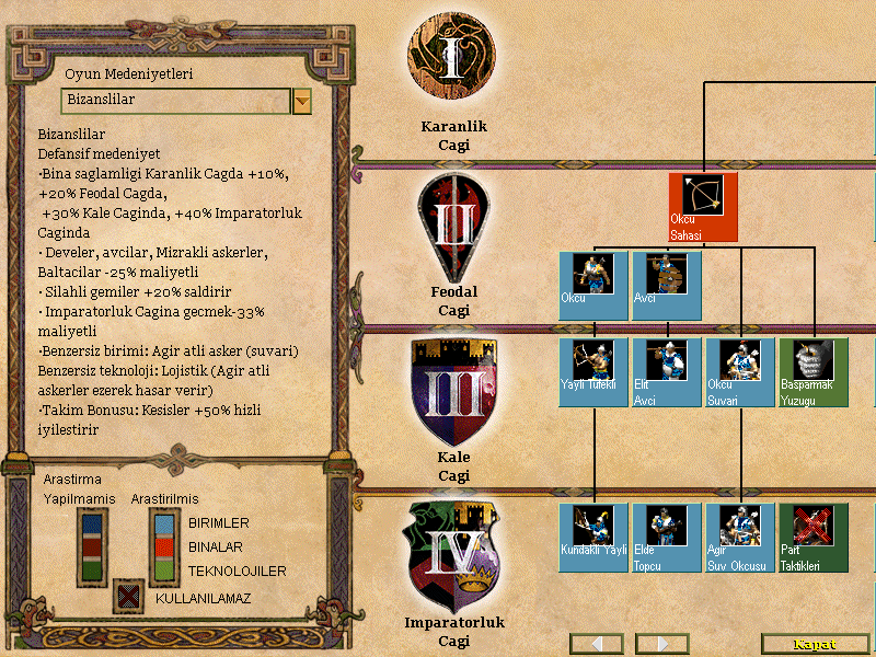 Age of Empires II: The Conquerors Türkçe Yama